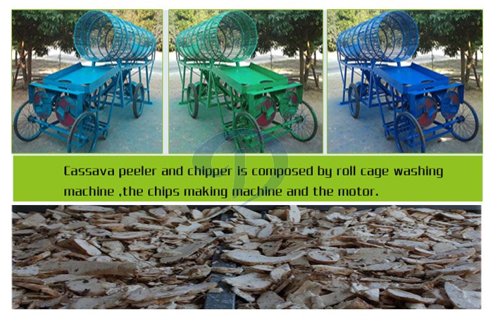 Cassava slicing machine