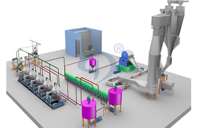 Potato starch production plant