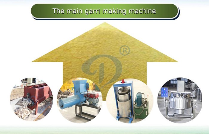 Modern garri production line