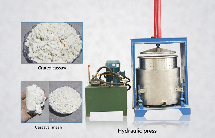 garri processing plant machine