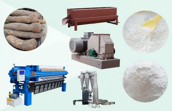 cassava flour production machine in China