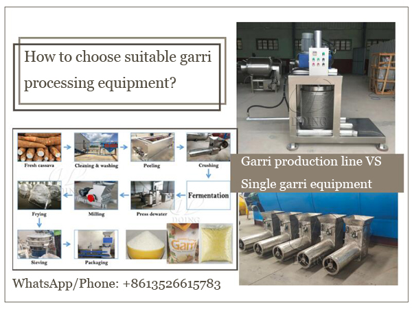 How to choose suitable garri processing equipment for garri processing?