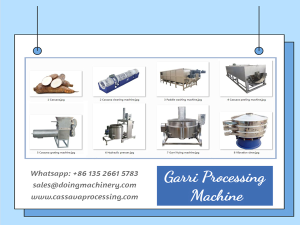 How much is garri processing machine？