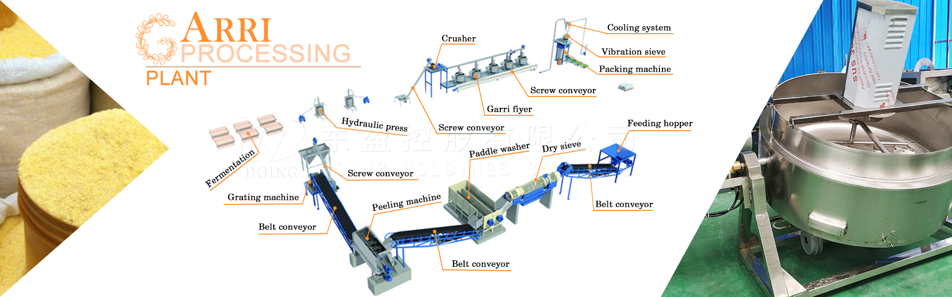 cassava flour processing line