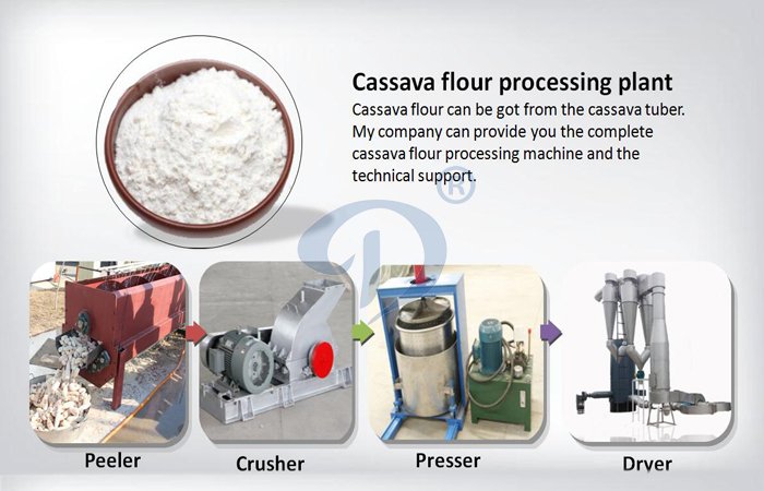 cassava flour production machine