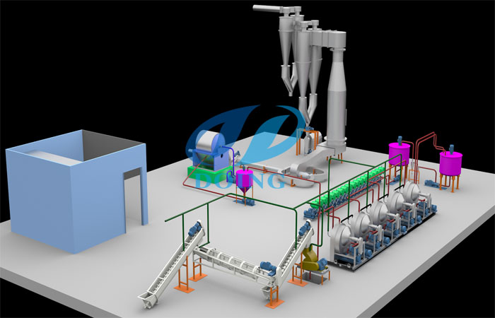 cassava starch processing plant