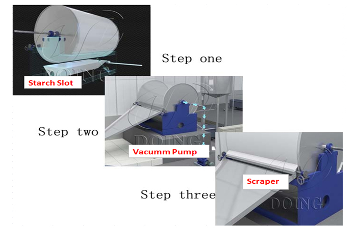 starch vacuum filter machine