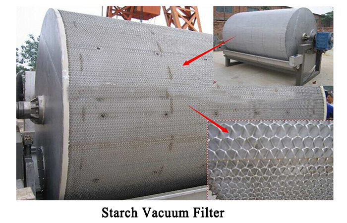 starch vacuum dehydrator