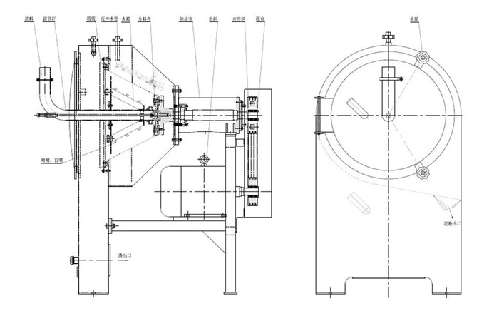 centrifugal sieve for starch production line