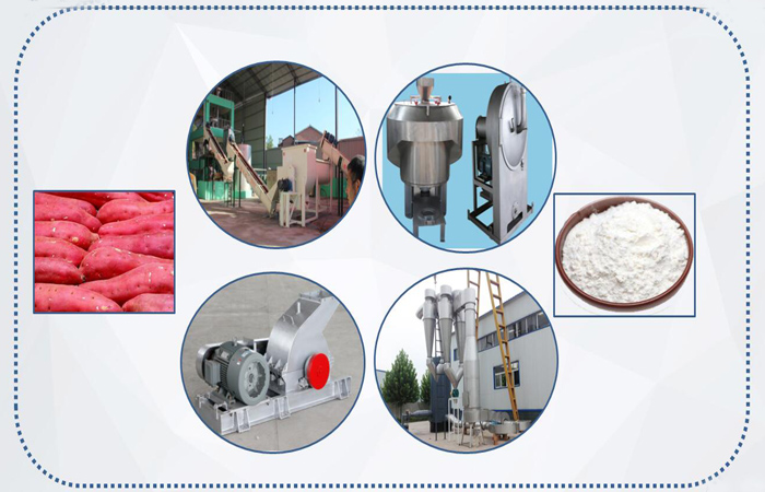 Practical sweet potato starch production line