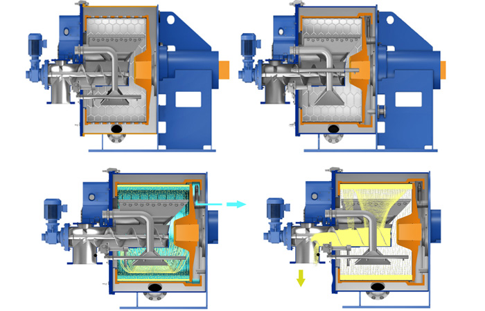 peeler centrifuge