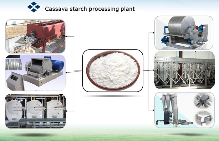 cassava starch processing machine