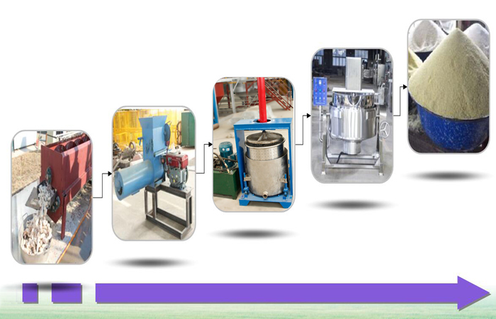 garri processing machine