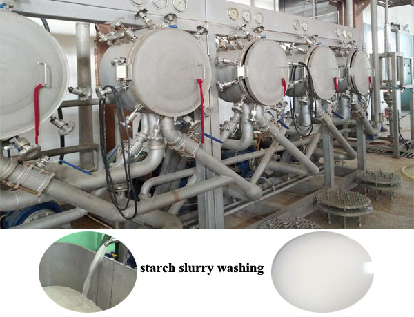 Preparation of cassava starch solution