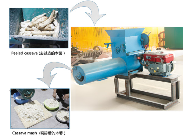 cassava grinding machine