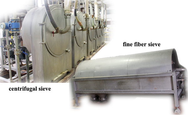 starch slurry washing machine