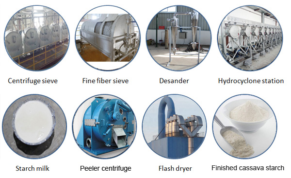 cassava starch production machines