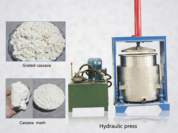 Garri processing machinery