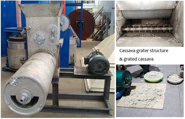 design and construction of cassava grating machine