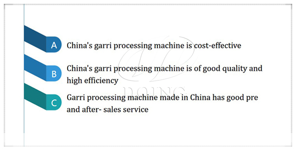 garri processing machine in China