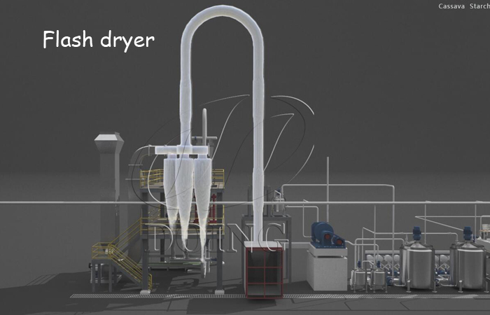 dryer machine