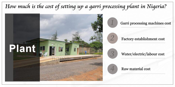 cost of setting up a garri processing plant in nigeria