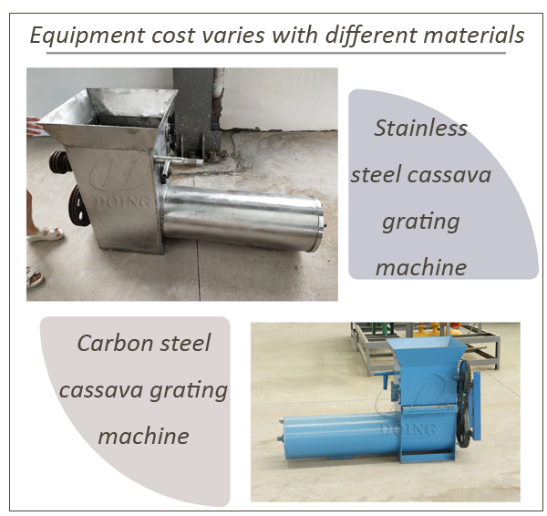 cost of cassava grating machine