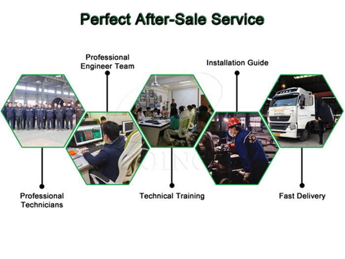 perfact after-sale service