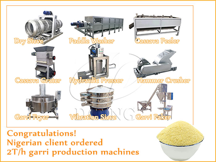 garri production machines