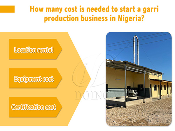 How many cost is needed to start a garri production business in Nigeria?