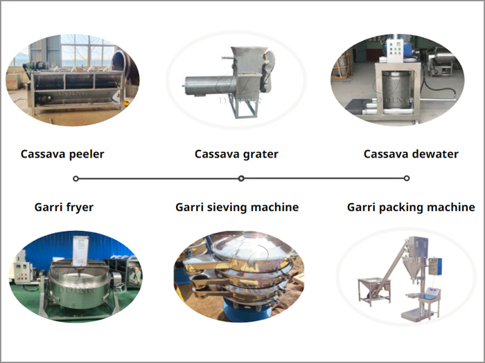 garri processing machine