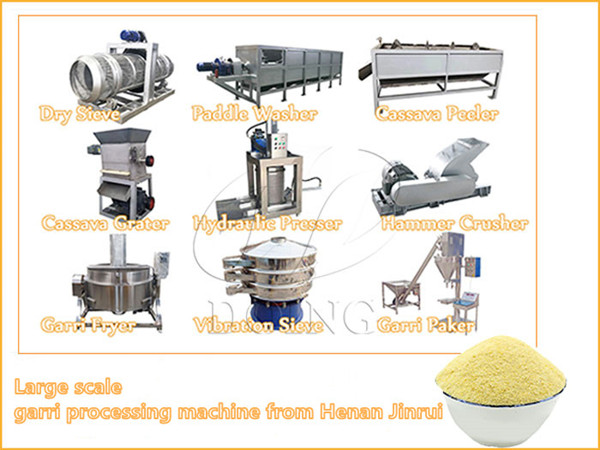What is the difference between small scale and big scale garri processing machines?