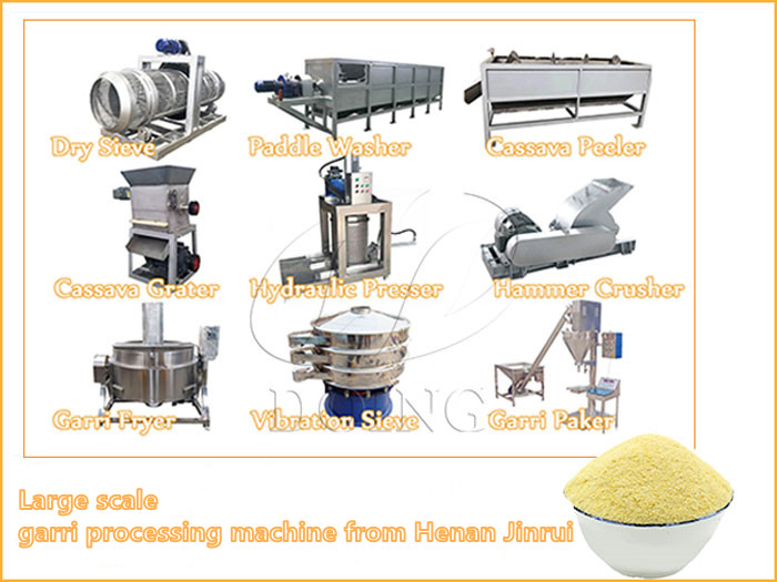 small scale garri processing machines