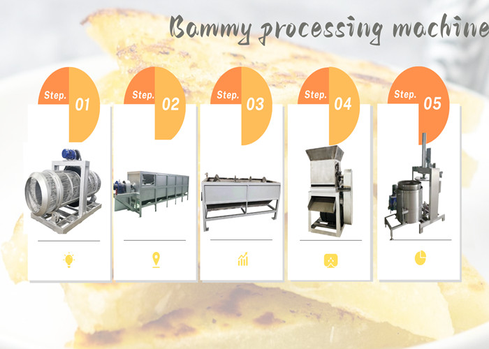 cassava bammy processing machine