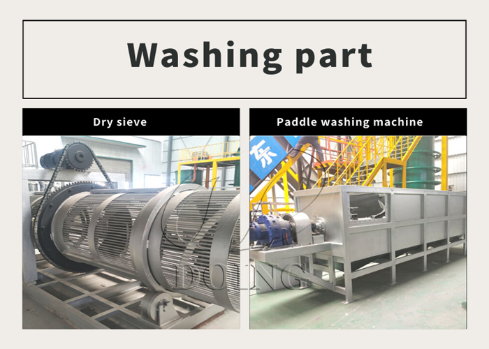 Washing part of machine-made pupuru powder processing