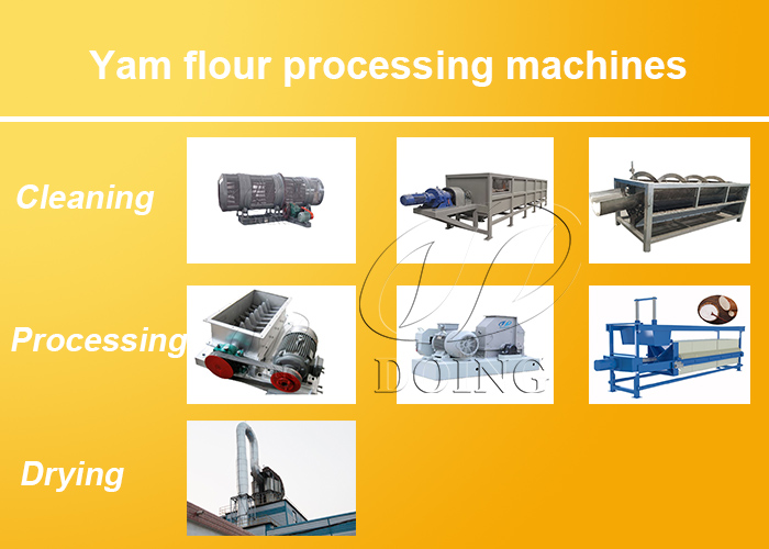yam flour processing machines