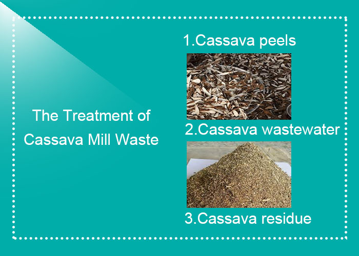three types of cassava mill waste