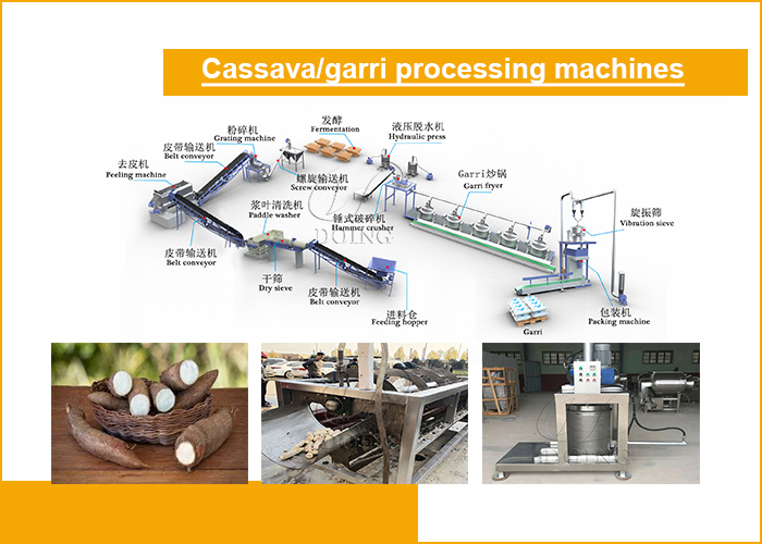 cassava processing machines