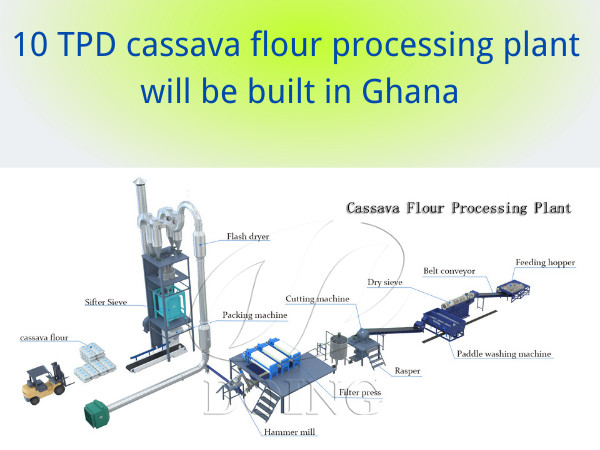 Cassava derivatives equipment processing cassava flour