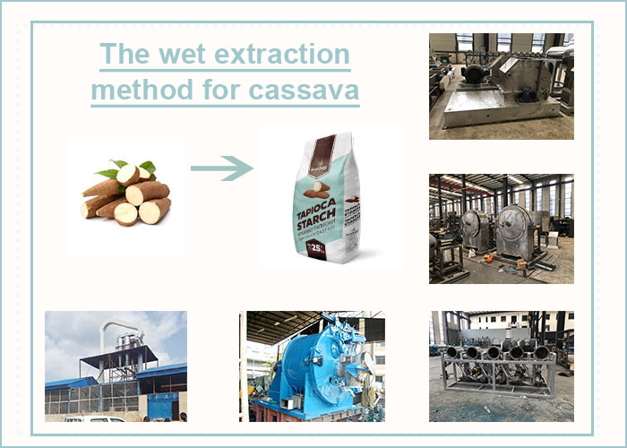 cassava starch processing