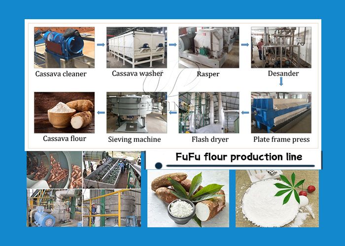 fufu flour making line