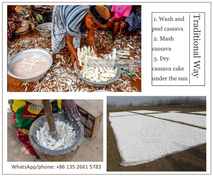 cassava processing