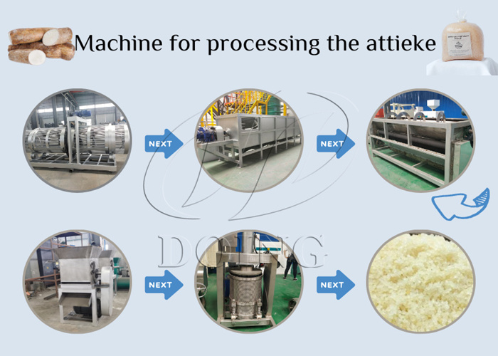 attieke making machine