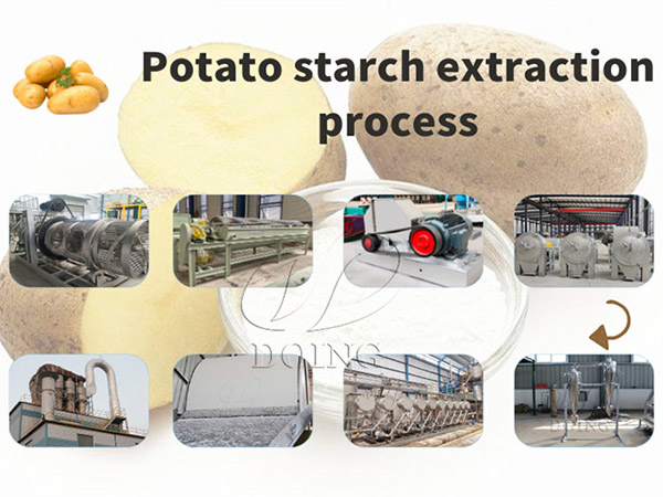 Common problems and solutions for potato starch production