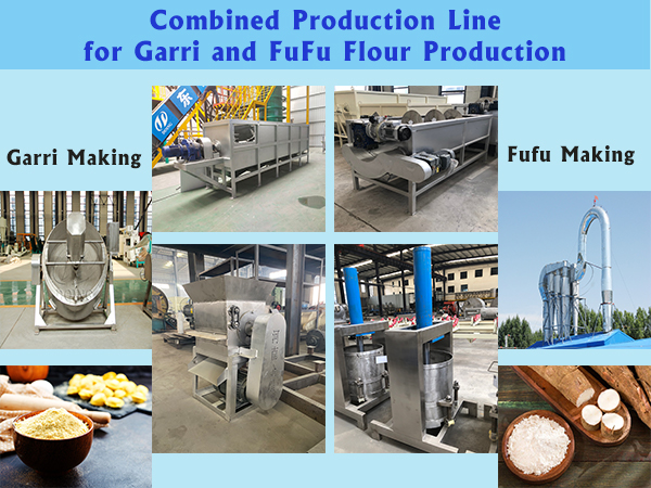 Can Henan Jinrui Provide a Combined Production Line for Garri and FuFu Flour Processing?