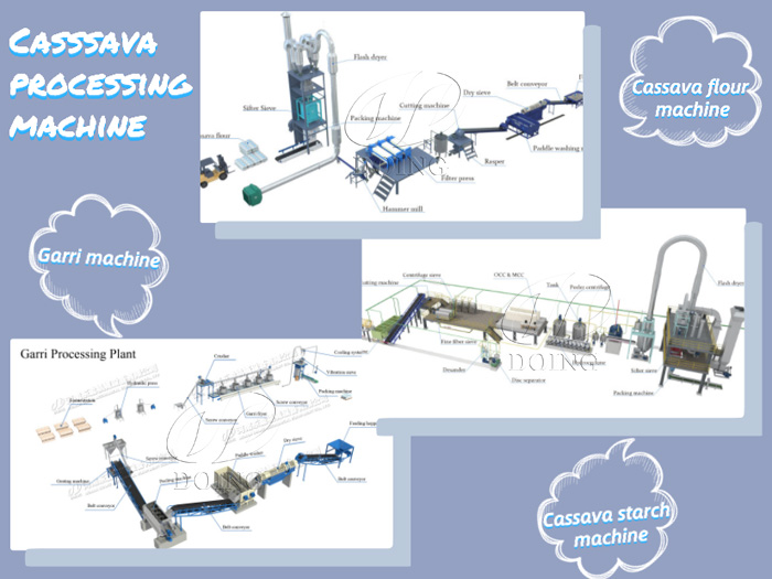 cassava processing line