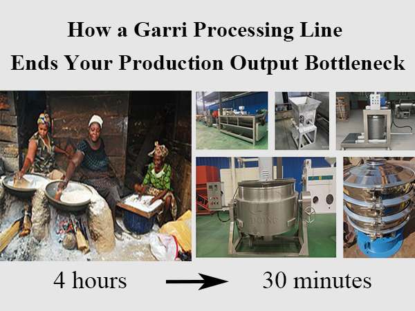 From 4 Hours to 30 Minutes: How a Garri Processing Line Ends Your Production Output Bottleneck