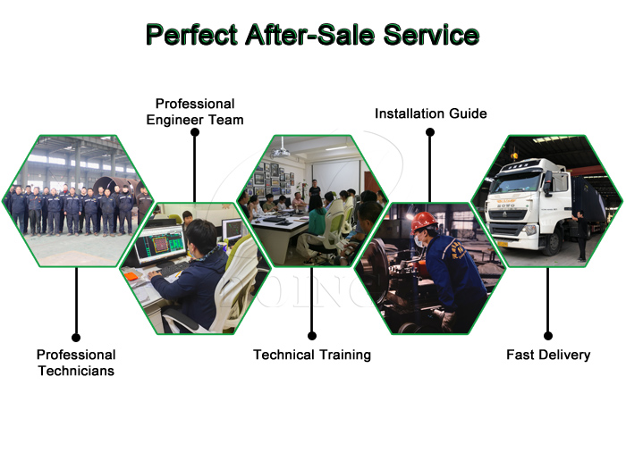 perfect after-sale service of henan jinrui