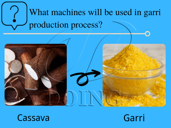 What machines will be used in garri production process? 